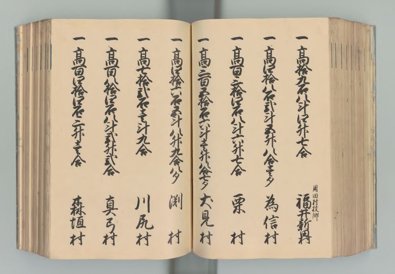播磨国郷帳 - ページ 139