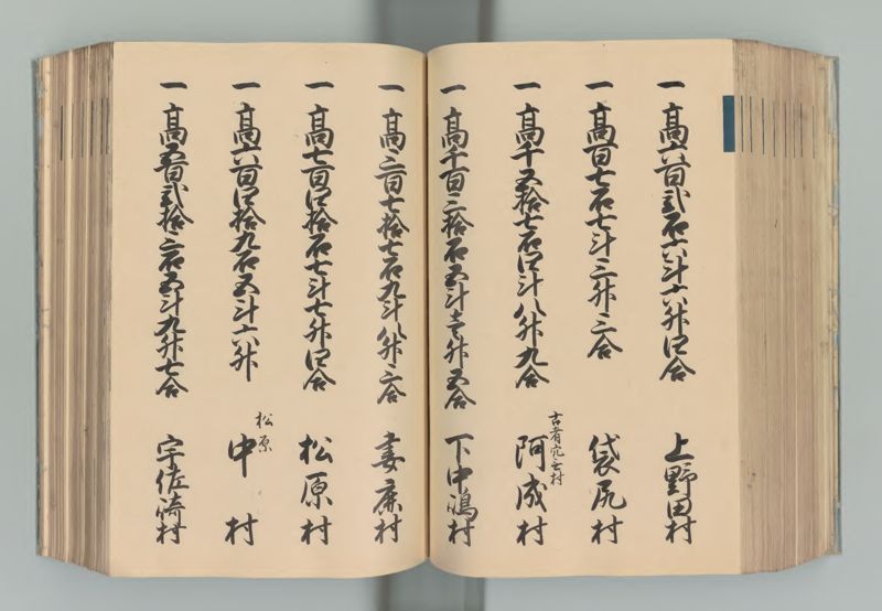 播磨国郷帳 - ページ 141