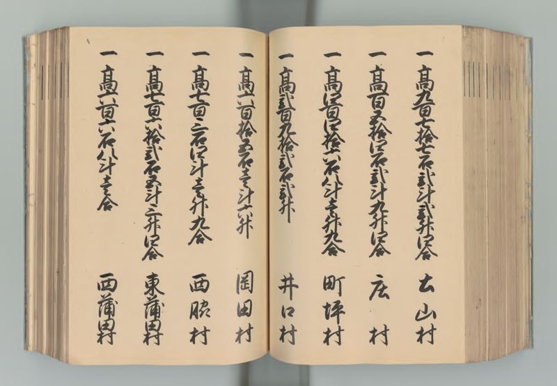 播磨国郷帳 - ページ 156