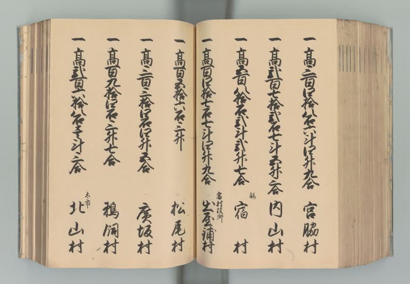 播磨国郷帳 - ページ 169