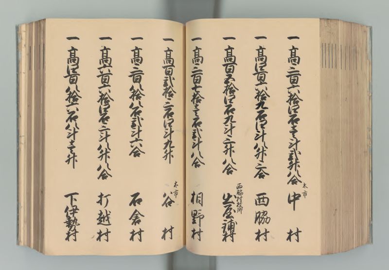 播磨国郷帳 - ページ 170