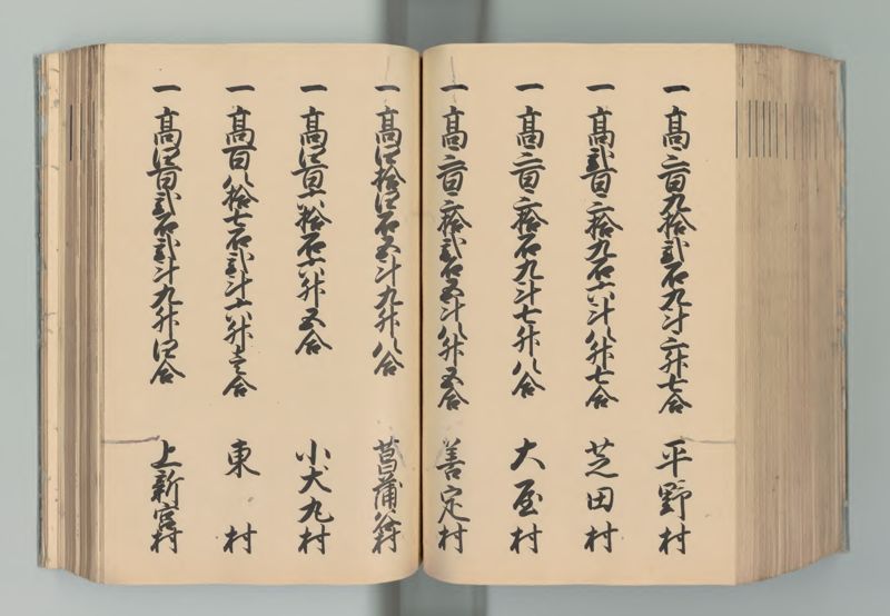 播磨国郷帳 - ページ 179