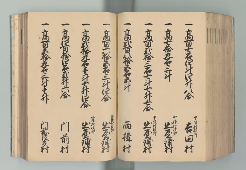 播磨国郷帳 - ページ 186