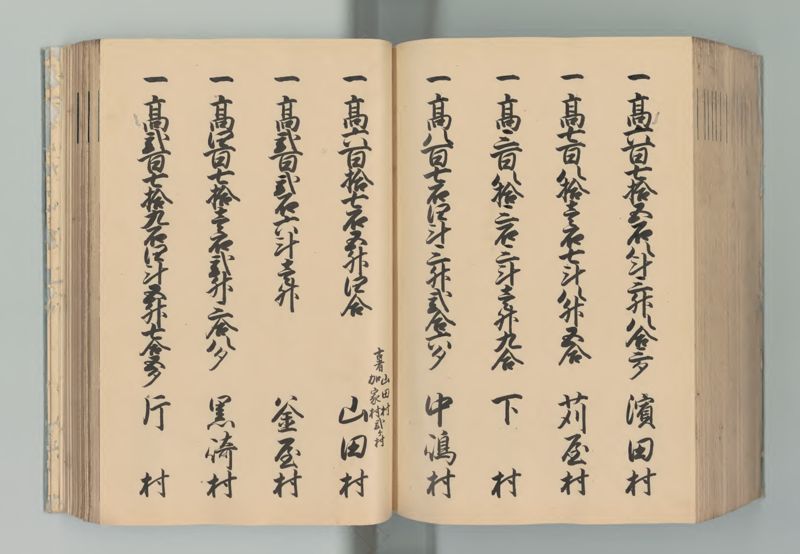 播磨国郷帳 - ページ 188