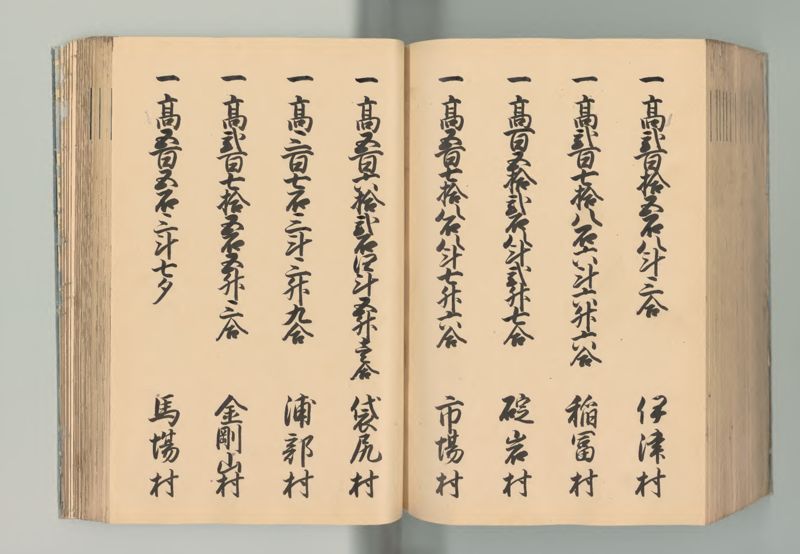 播磨国郷帳 - ページ 189