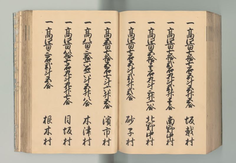播磨国郷帳 - ページ 192