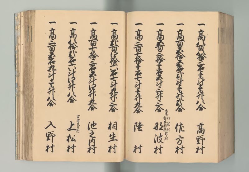 播磨国郷帳 - ページ 193