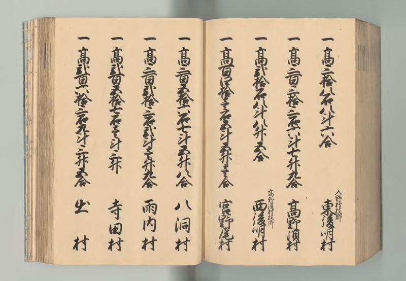 播磨国郷帳 - ページ 194