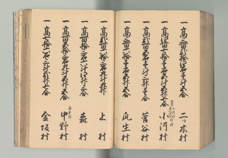 播磨国郷帳 - ページ 196
