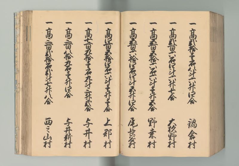 播磨国郷帳 - ページ 198