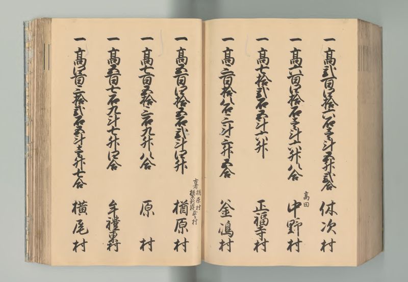播磨国郷帳 - ページ 200