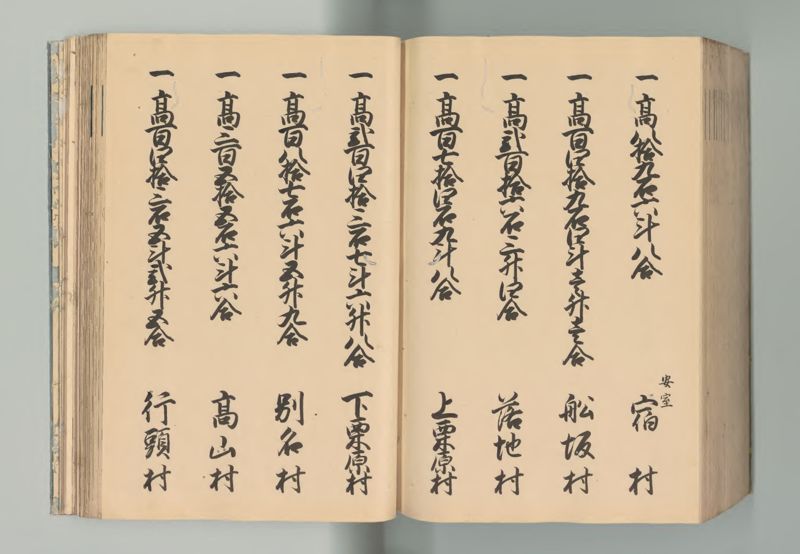 播磨国郷帳 - ページ 202