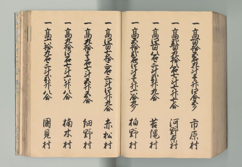 播磨国郷帳 - ページ 205
