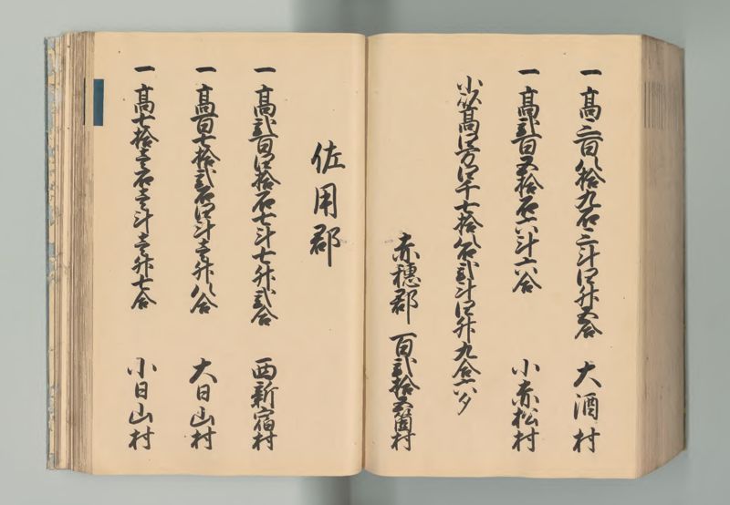 播磨国郷帳 - ページ 206