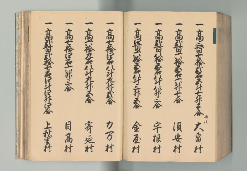 播磨国郷帳 - ページ 207