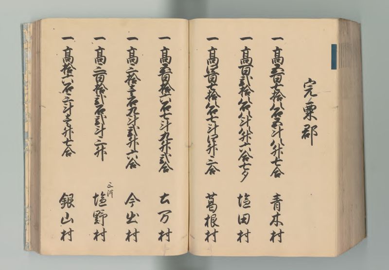 播磨国郷帳 - ページ 218