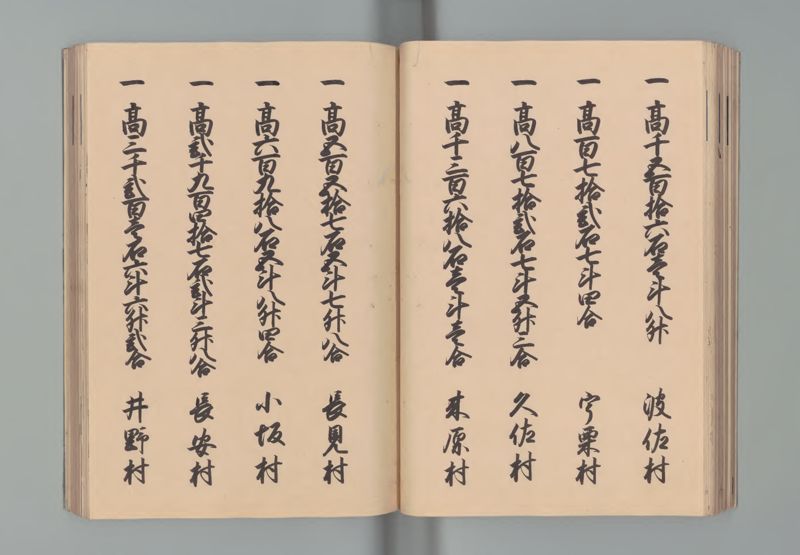 石見国郷帳 - ページ 32