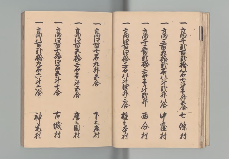阿波国郷帳 - ページ 15