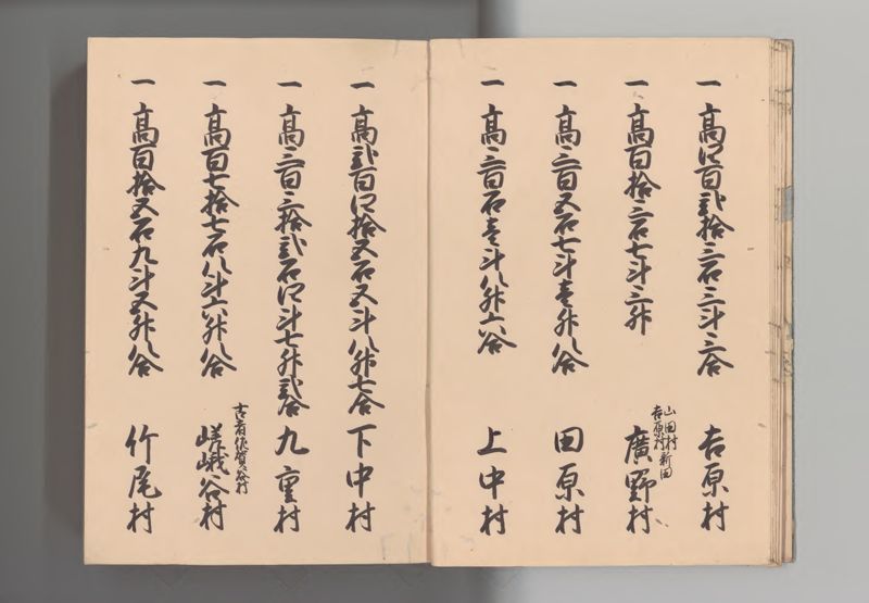 紀伊国郷帳 - ページ 8