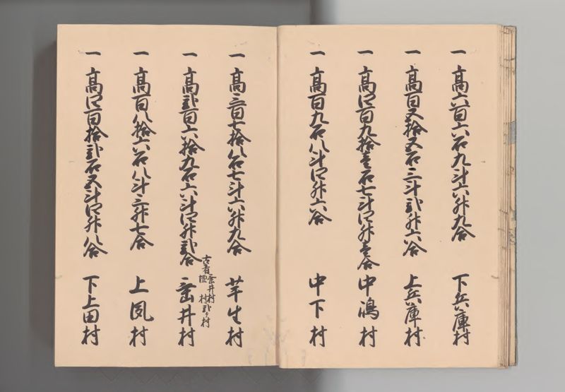紀伊国郷帳 - ページ 10