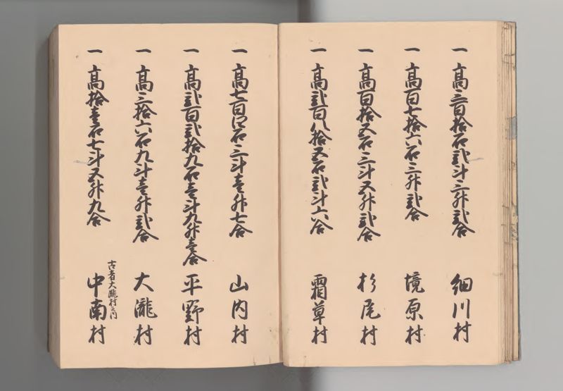 紀伊国郷帳 - ページ 13