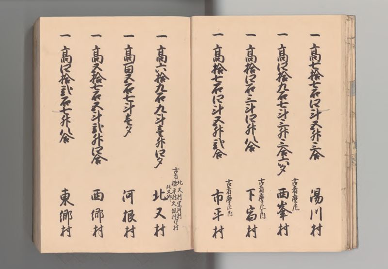 紀伊国郷帳 - ページ 15