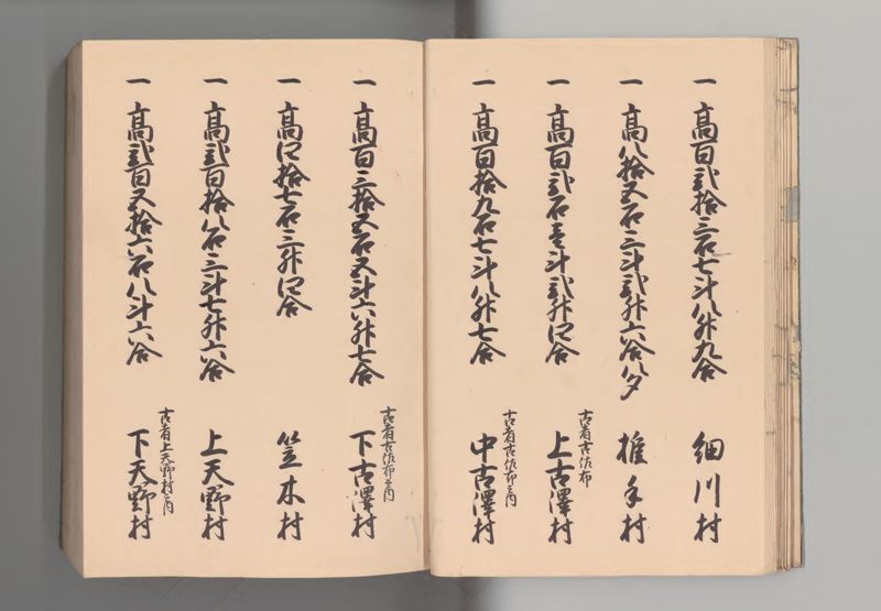 紀伊国郷帳 - ページ 16