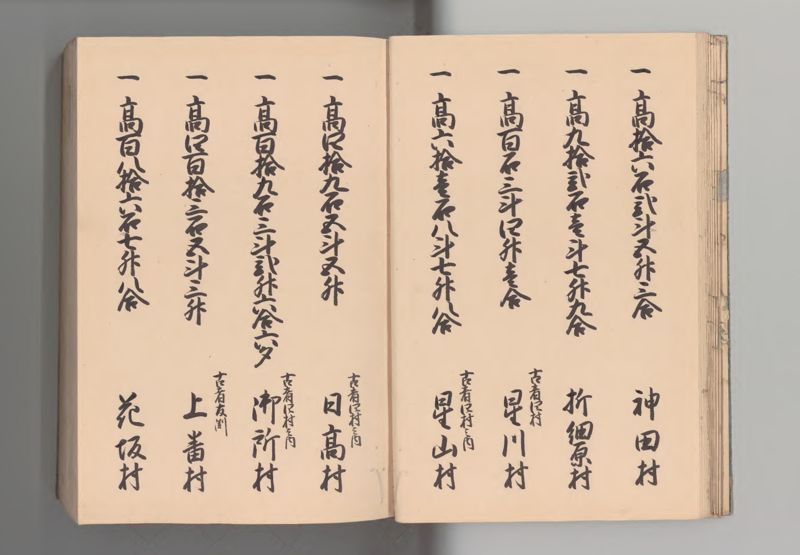 紀伊国郷帳 - ページ 17