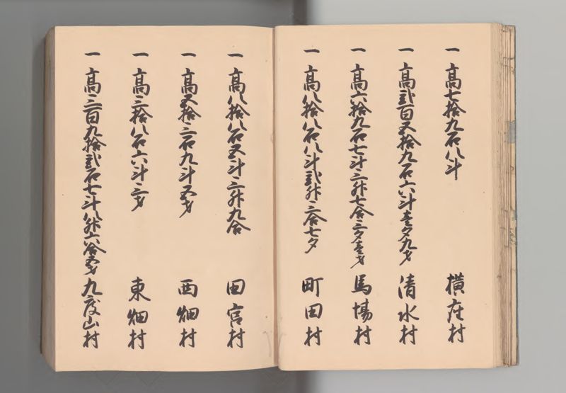紀伊国郷帳 - ページ 19
