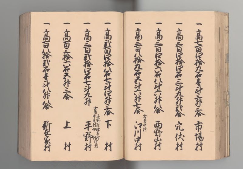 紀伊国郷帳 - ページ 42