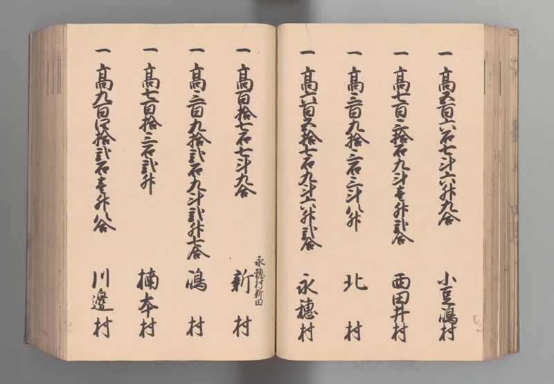 紀伊国郷帳 - ページ 54