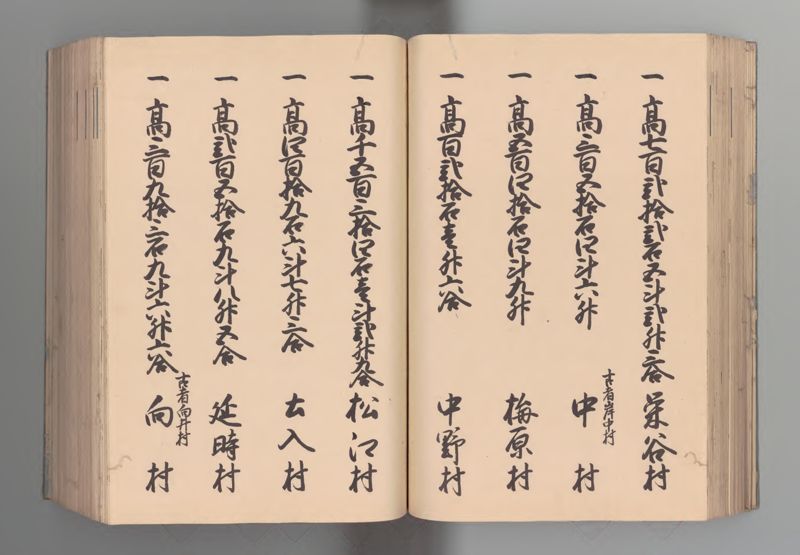 紀伊国郷帳 - ページ 58