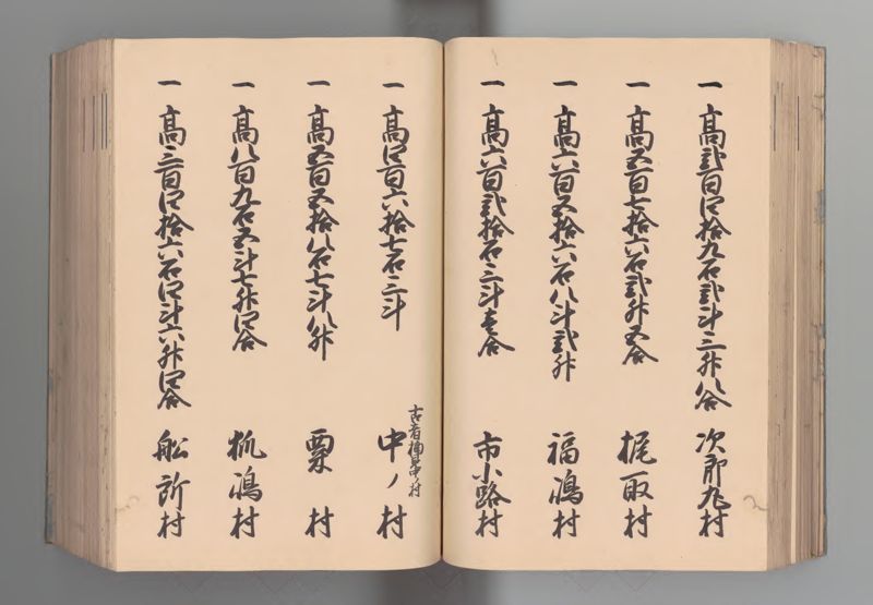 紀伊国郷帳 - ページ 59