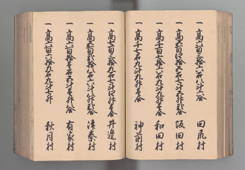 紀伊国郷帳 - ページ 62