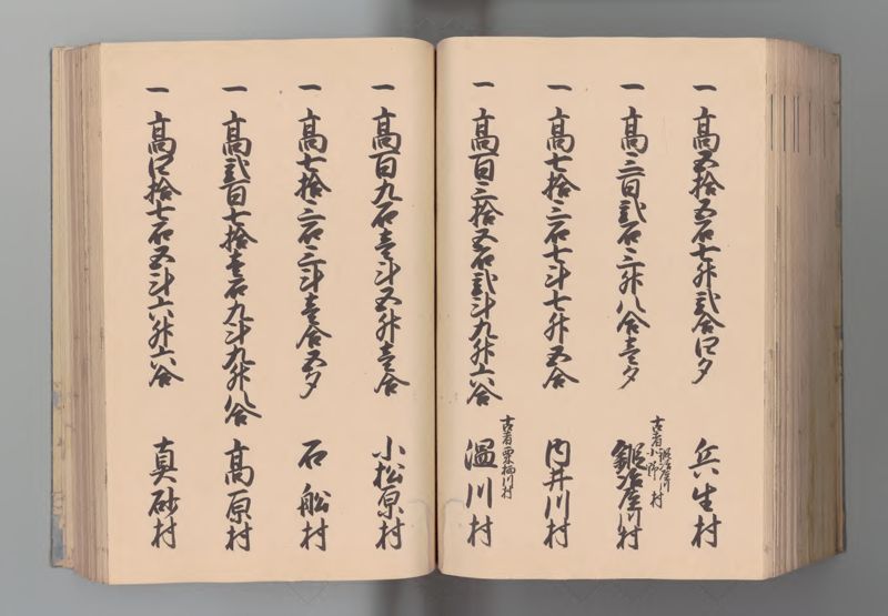 紀伊国郷帳 - ページ 124