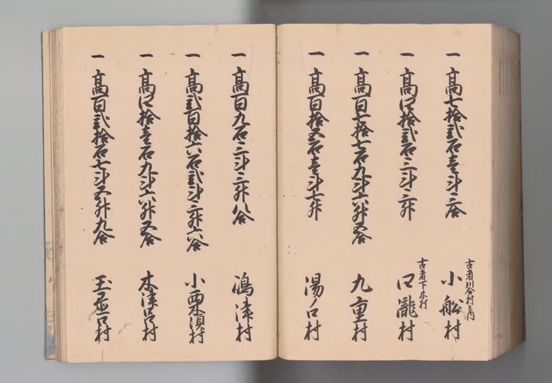 紀伊国郷帳 - ページ 157