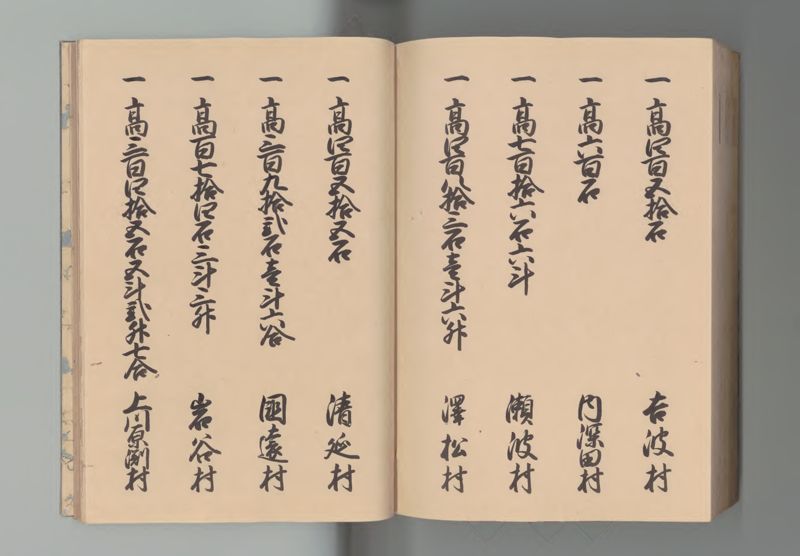 伊予国郷帳 - ページ 120