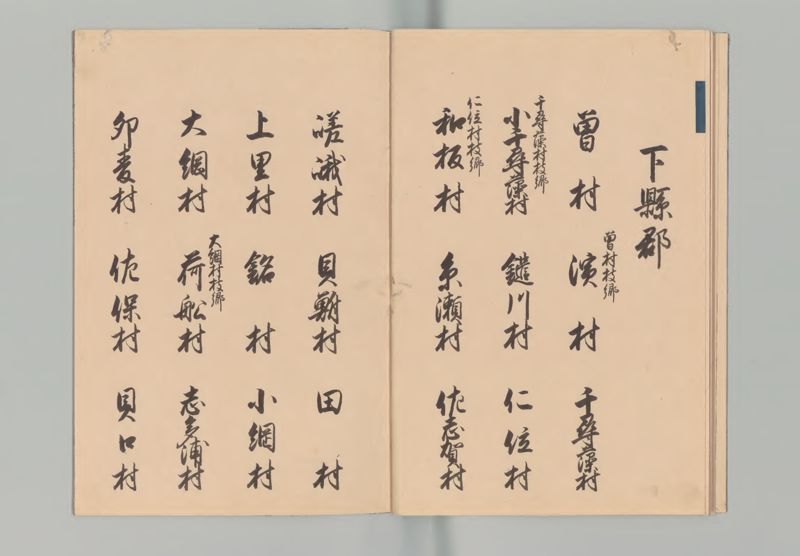 対馬国郷帳 - ページ 6