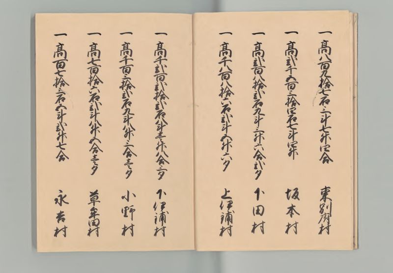 薩摩国郷帳 - ページ 4