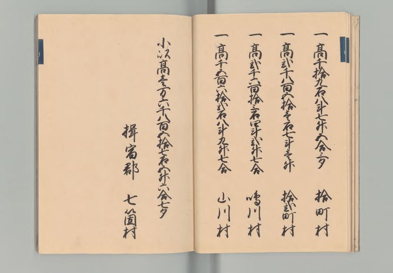 薩摩国郷帳 - ページ 10