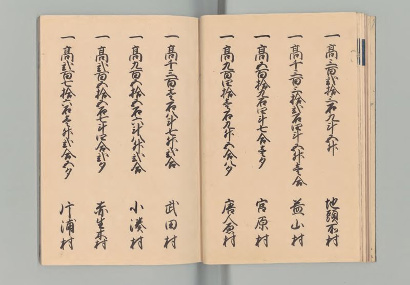 薩摩国郷帳 - ページ 15