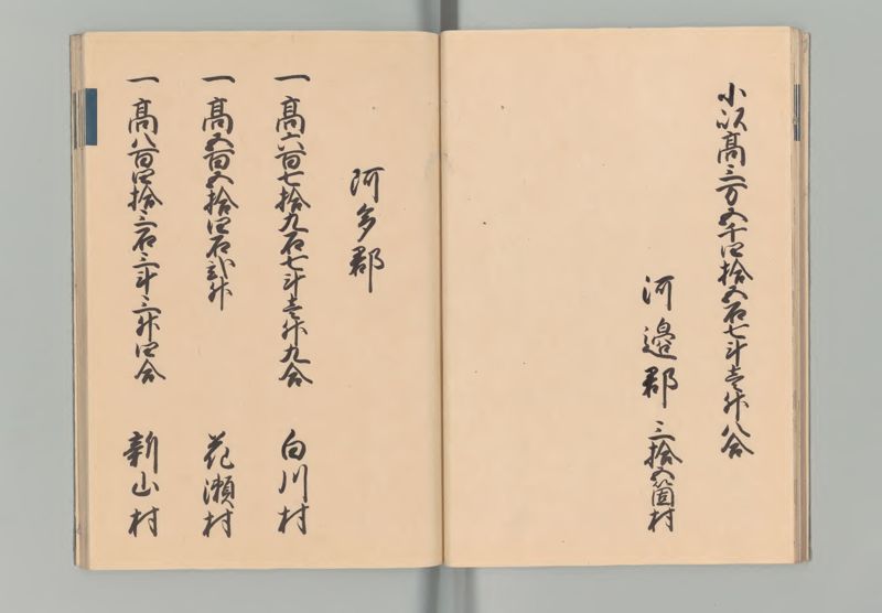薩摩国郷帳 - ページ 17