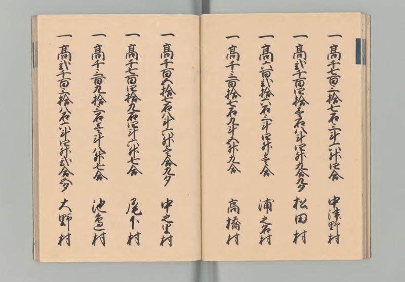 薩摩国郷帳 - ページ 18
