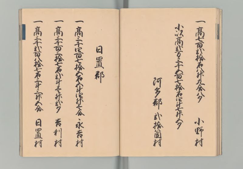 薩摩国郷帳 - ページ 20