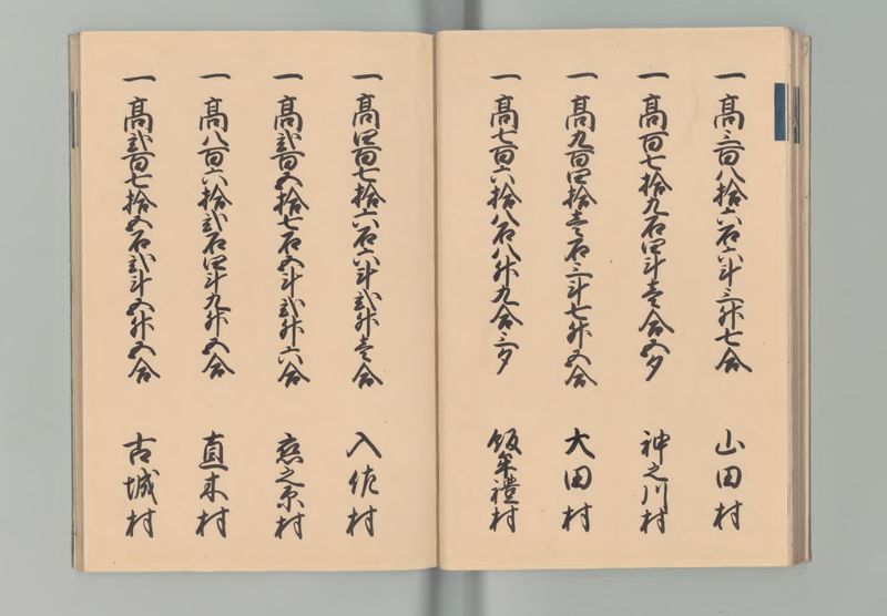 薩摩国郷帳 - ページ 21