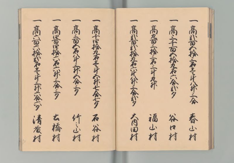 薩摩国郷帳 - ページ 22