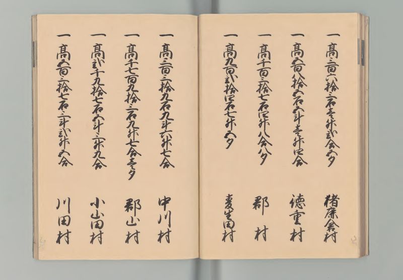 薩摩国郷帳 - ページ 23