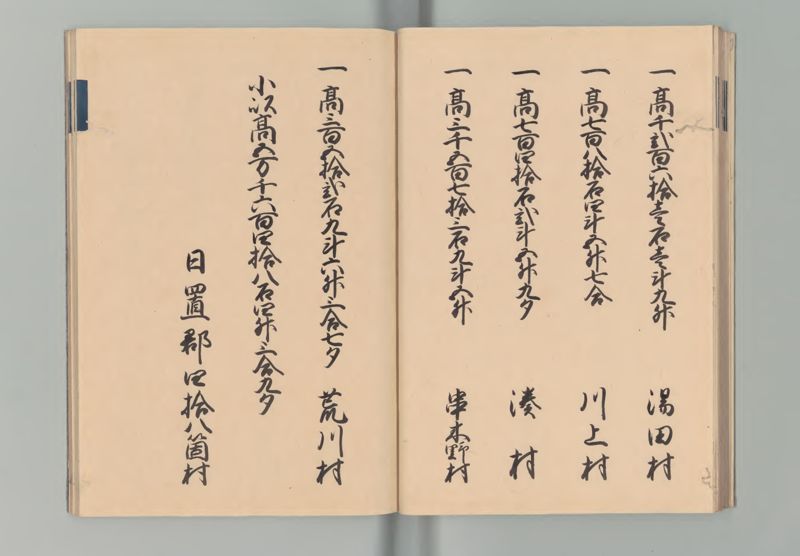薩摩国郷帳 - ページ 26