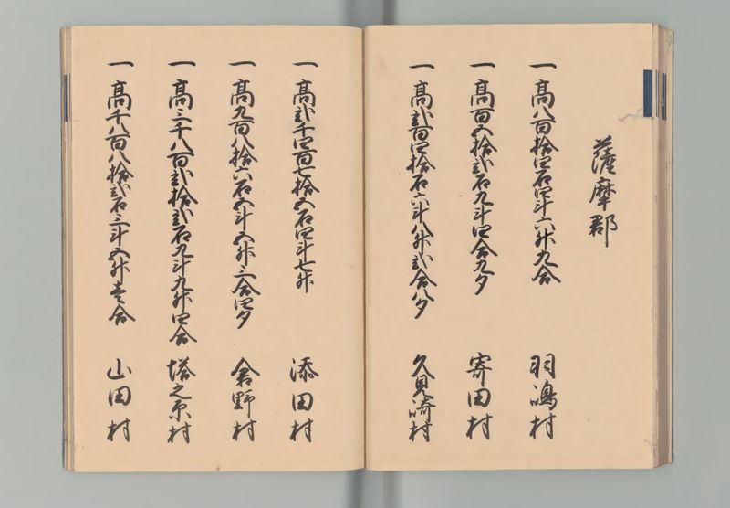 薩摩国郷帳 - ページ 27
