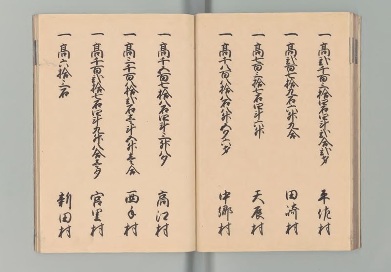 薩摩国郷帳 - ページ 28